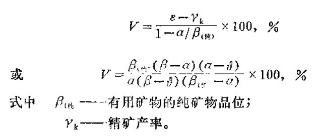 選礦術(shù)語