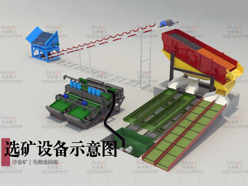 選礦設(shè)備廠家