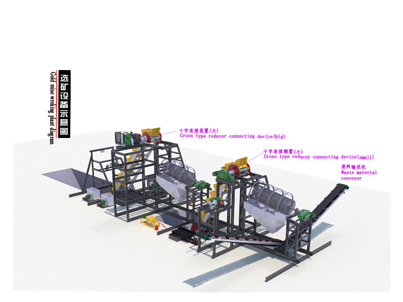 選礦設(shè)備生產(chǎn)線