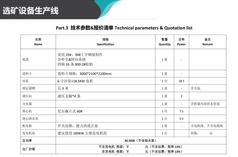 移動(dòng)式離心選礦設(shè)備